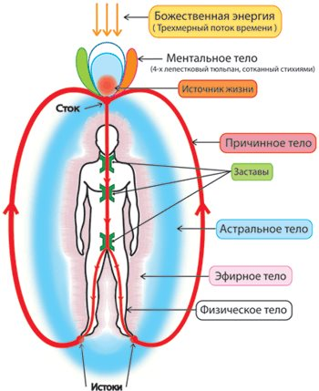 Дневник патентоведа № 318 Впереди планеты всей (Часть 3)